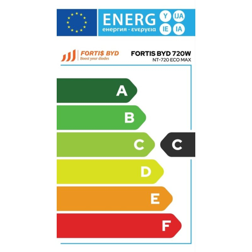 Fortis BYD 720W LED